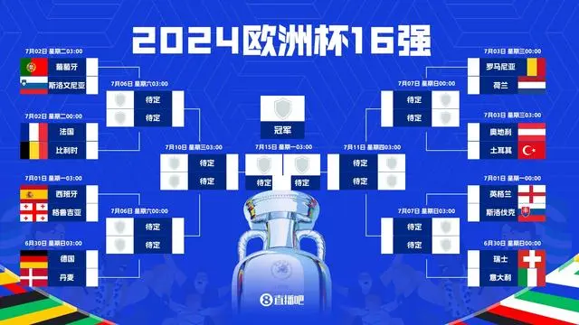 移动流量欧洲杯(移动一块欧洲杯流量卷)  第2张