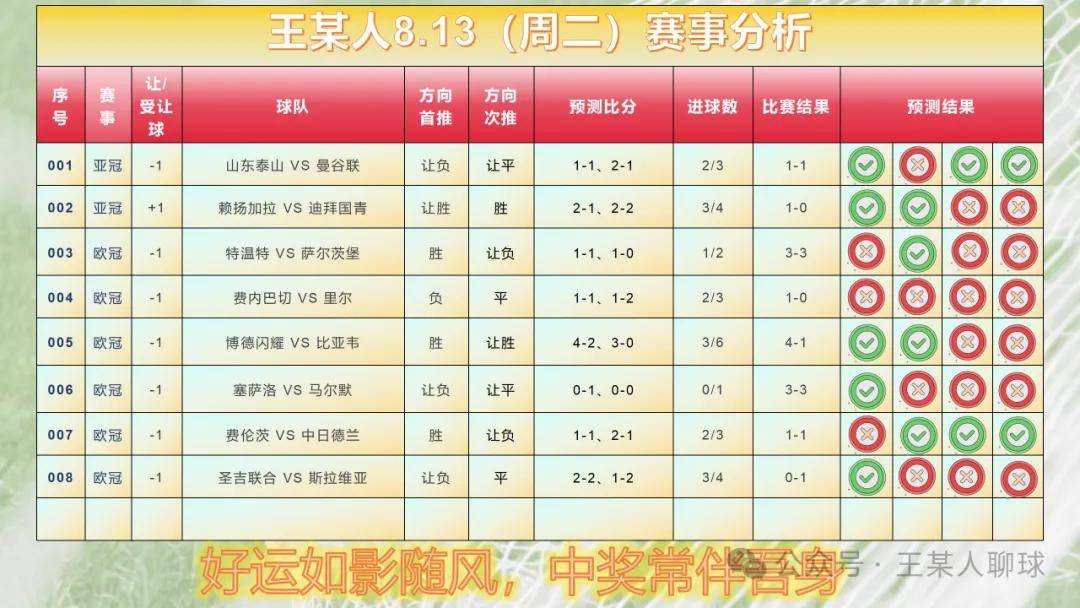 竞彩足球赛程(2020年竞彩足球赛程)  第2张